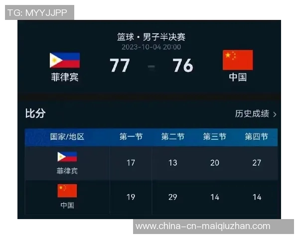 2018亚运会篮球赛中国队对阵菲律宾队精彩回顾与赛后分析